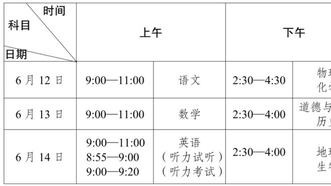 记者：巴萨全队将在12月29日星期五下午恢复训练